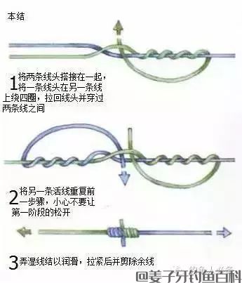 鱼钩绑线再也不求人，绑线图解大全