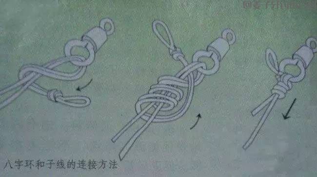 【技巧】详细图解鱼线选择和线组绑法