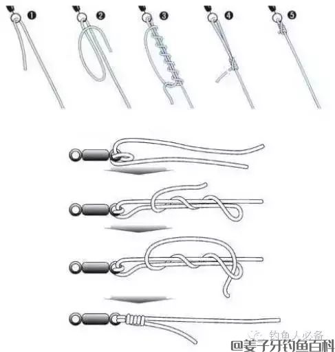 鱼钩绑线再也不求人，绑线图解大全