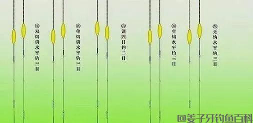 浮漂怎样调灵敏度才高？老钓友透露3招给你，每次中鱼都是正口！