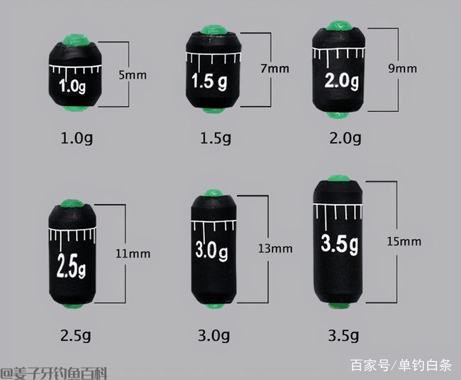 这个钓鱼配件纯属“鸡肋”，多花钱还没用途，别再上当了！